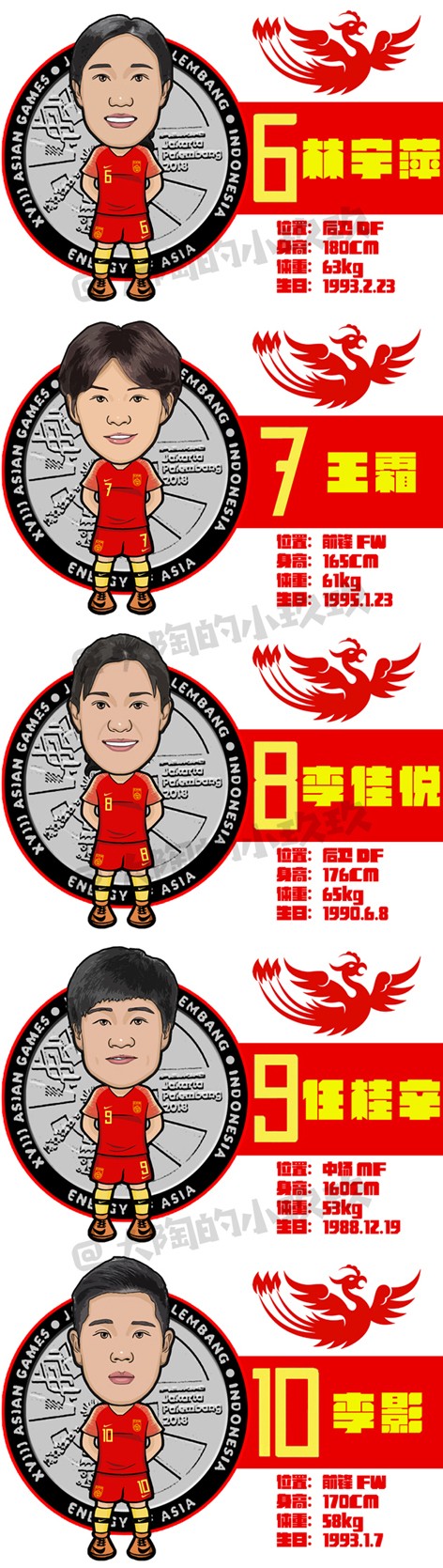 大陶画足球:风雨彩虹铿锵玫瑰,你没见过的女足q版全家福|中国女足|懂