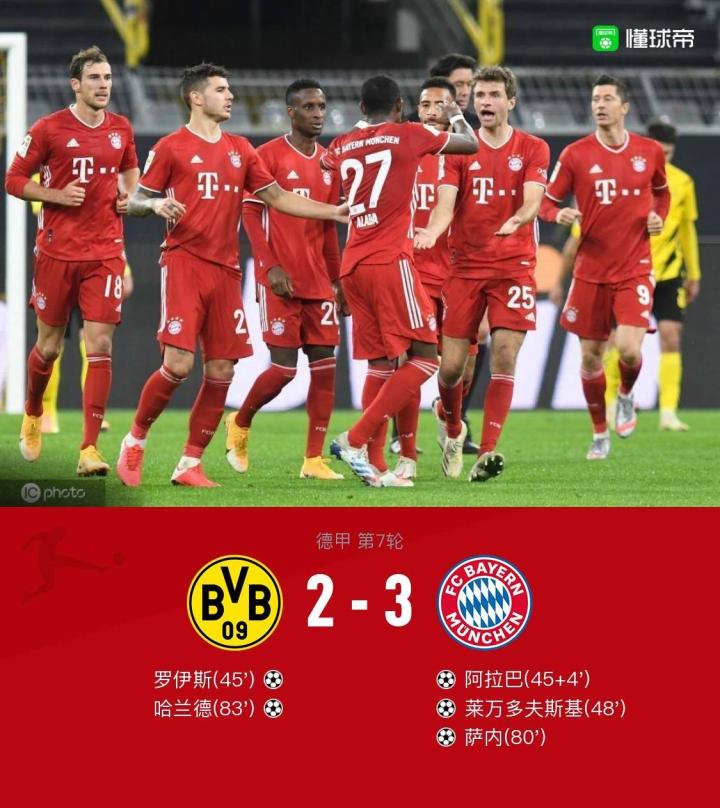 拜仁六连胜重返榜首莱万2球成历史第一人6-0
