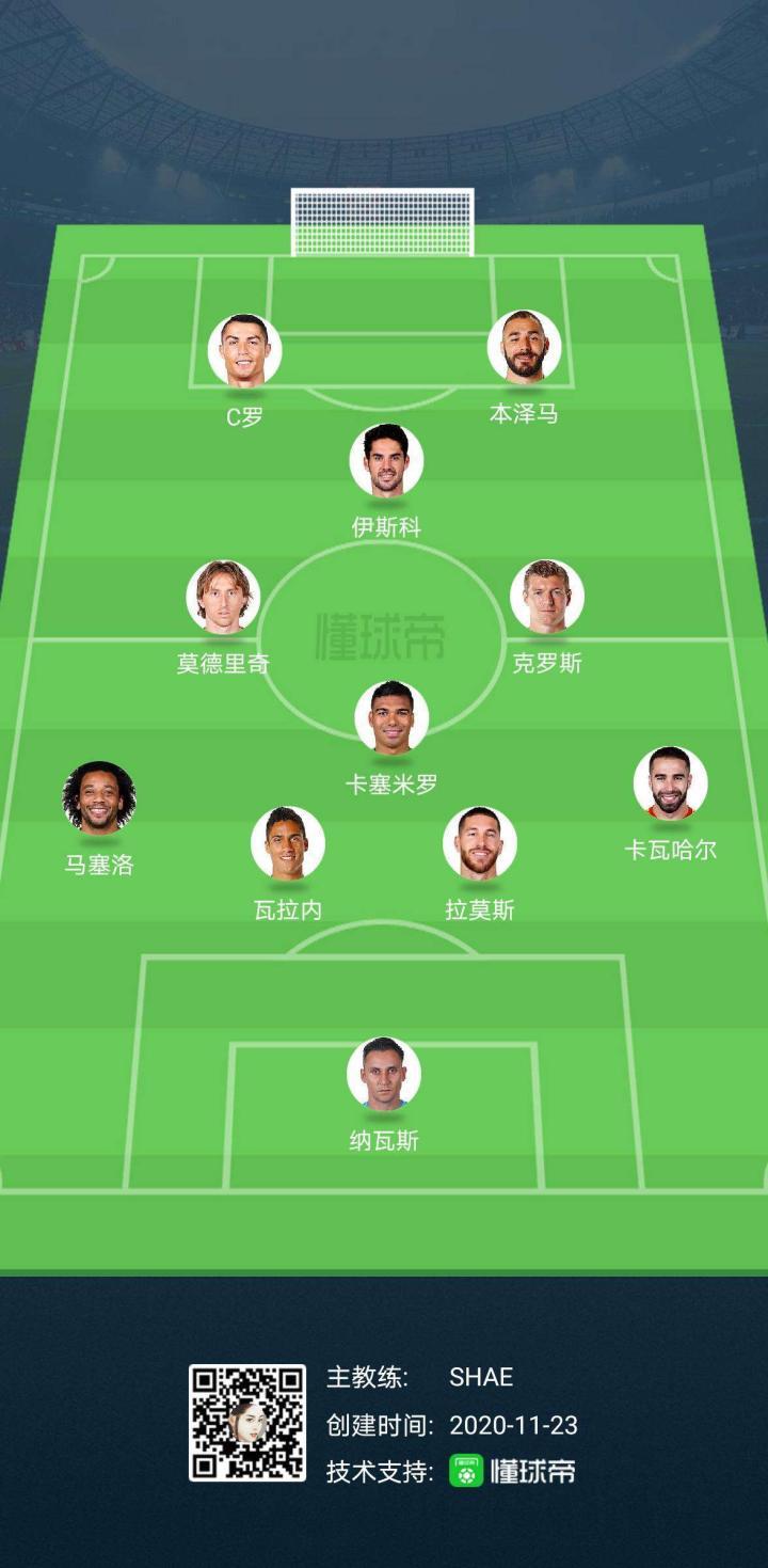 怀念皇马三连冠的阵容