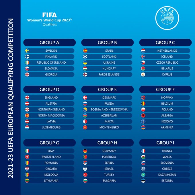 2023年fifa女足世界杯(澳大利亚,新西兰合.