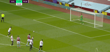 拉什福德右路45度传中,卡瓦尼插上7码处头球破门,曼联3-1维拉最终获胜