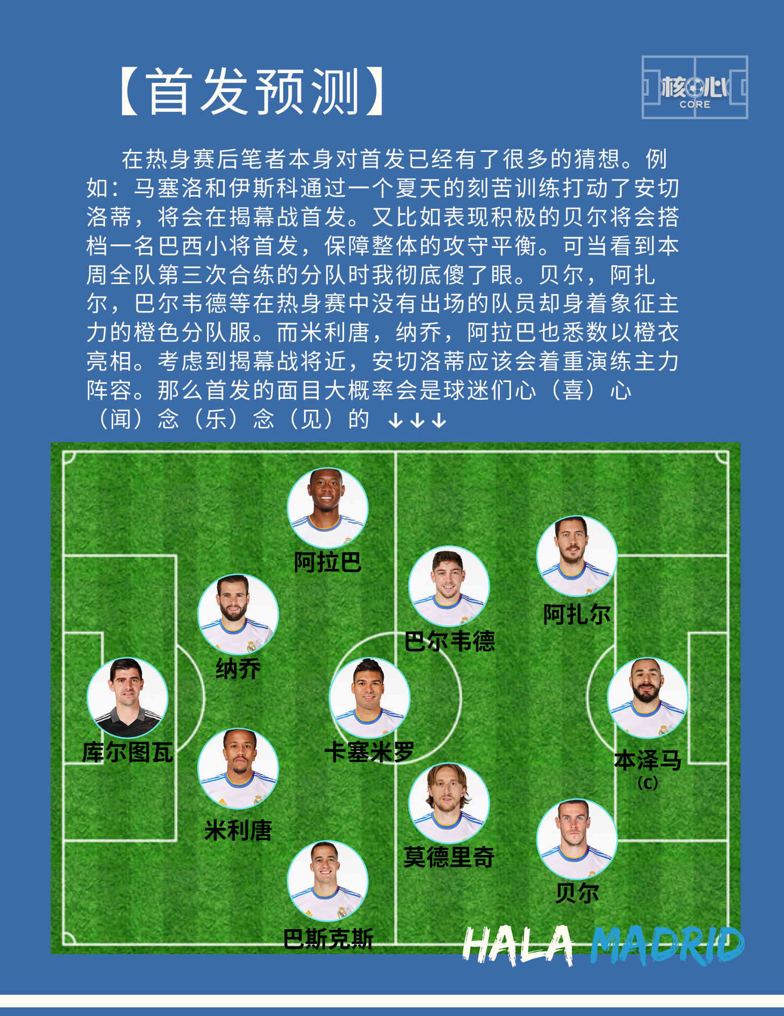 皇家马德里20212022赛季前瞻补发