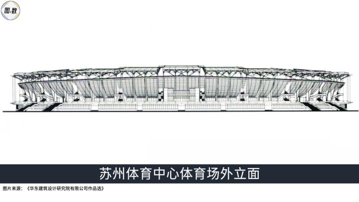 苏州体育中心体育场总建筑高度35米,观众看台分为两层,有3万多个座位