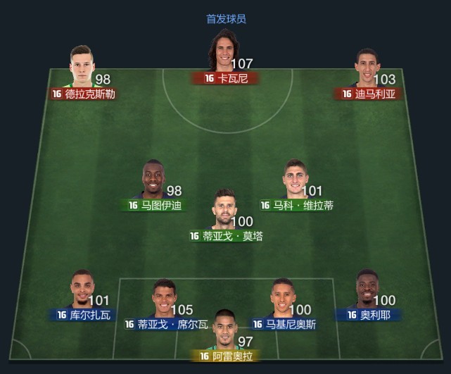 阵型推荐: 巴黎套只有3个中锋,所以推荐使用4231或者433的单中锋阵型.