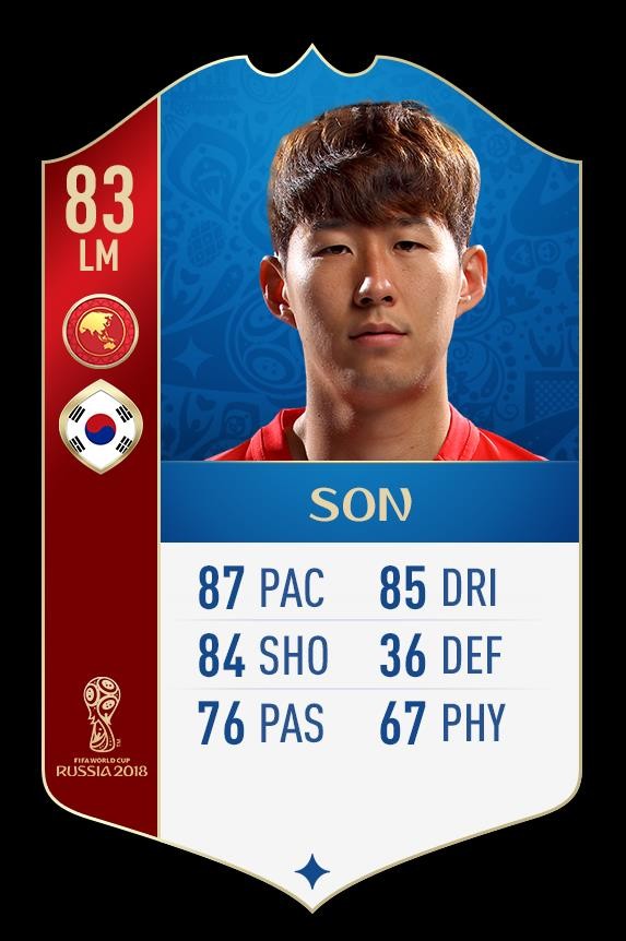 Fifa 18世界杯模式亚洲30人评分 孙兴慜 香川真司 蒙塔泽里 德贾加 安萨里法德 贾汉巴赫什 吉田麻也 长谷部诚 本田圭佑 香川真司 冈崎慎司 大迫勇也 奇诚庸 具滋哲 孙兴慜 罗吉奇 原口元气 穆伊 阿兹蒙 李在城 塔雷米 武藤嘉纪 小林悠 纳瓦夫 阿比德 萨尔曼 法拉吉