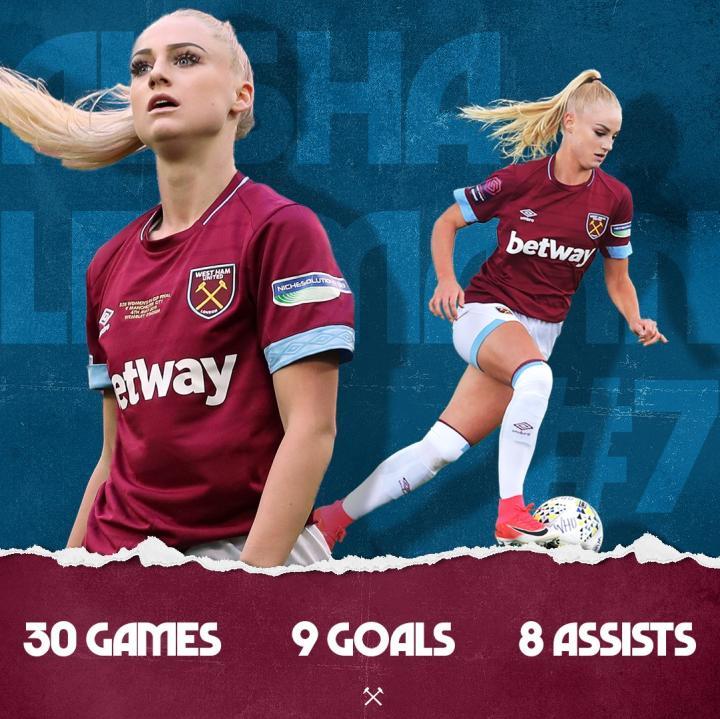 认识一下我们的锤妹7号  阿丽莎-莱曼上赛季代表西汉姆联女足出场30次