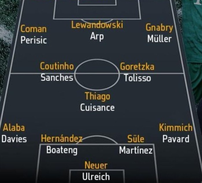 引援有效果德媒列出拜仁慕尼黑两套阵容