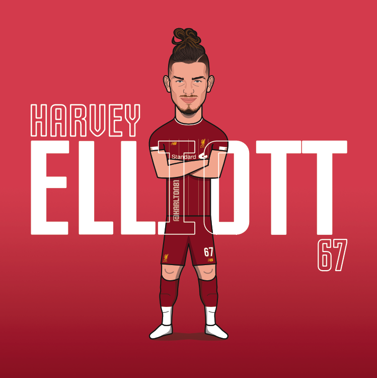 趣味头像利物浦卡通版头像第2期