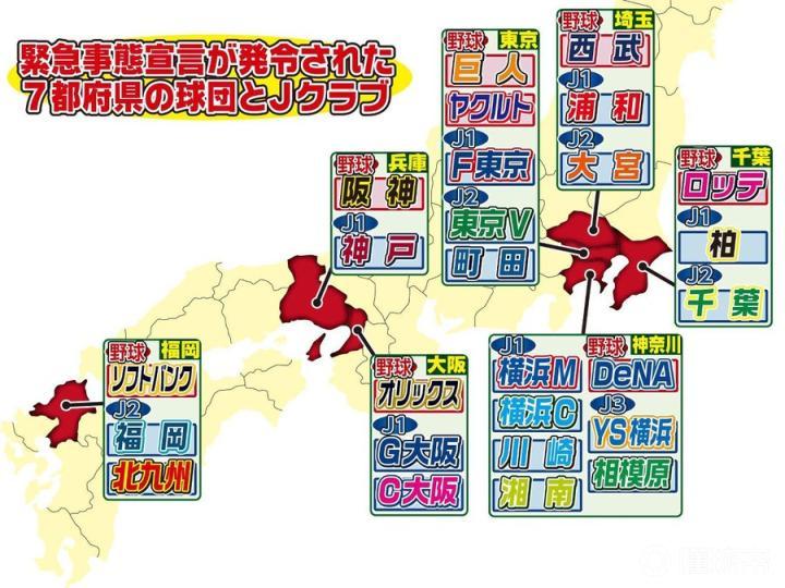 日本宣布进入紧急事态 相关j联赛球队中止活动 浦和红钻 神户胜利船 足彩 懂球帝