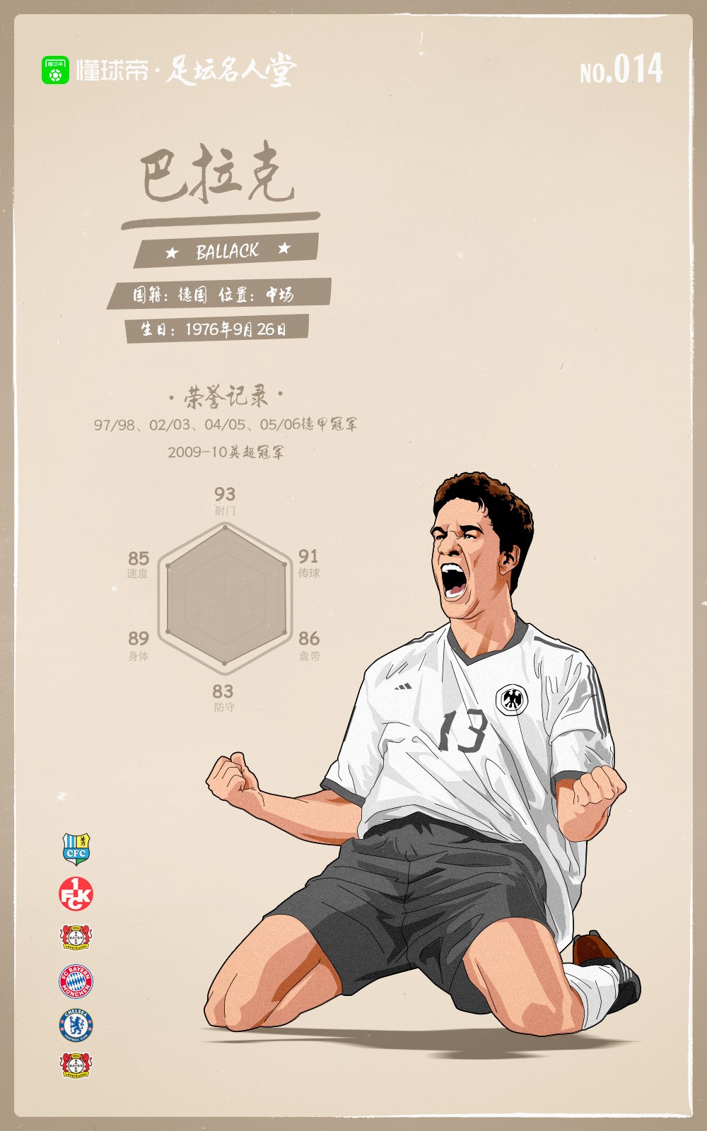 懂球帝足坛名人堂巴拉克