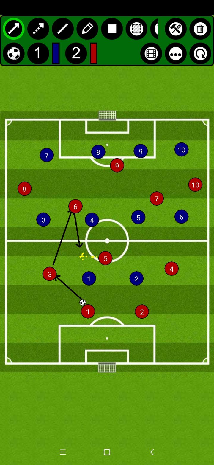 瓜式传控4tikitaka的进攻思路