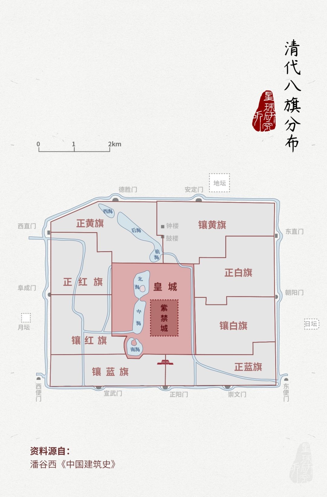 清代乾隆時期的北京城共有大小四合院26000多所棋盤式佈局的街道將