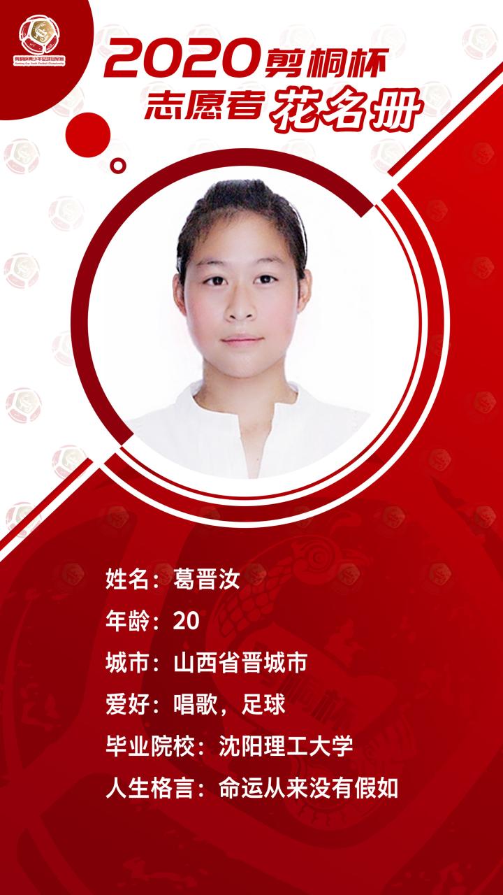2020剪桐杯志愿者花名册