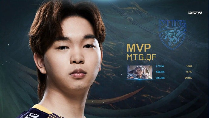 Estar1 4mtg Mtg晋级世冠四强 Estar首次无缘世冠决赛 王者荣耀 懂球帝