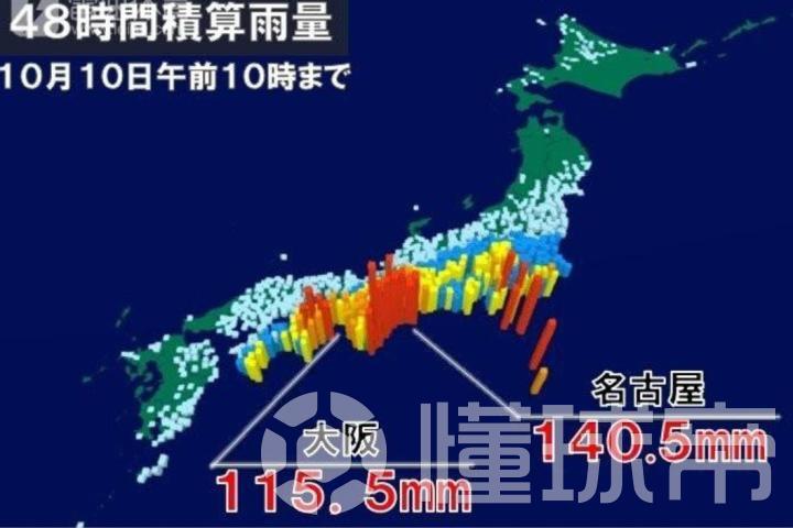 受台风 影响 10月10日多场j联赛或将在雨中进行 横滨水手 鹿岛鹿角 名古屋鲸鱼 大阪钢巴 神户胜利船 Fc东京 柏太阳神 大阪樱花 川崎前锋 仙台七夕 大分 三神 横滨fc 足彩 名古屋八鲸青年队 懂球帝