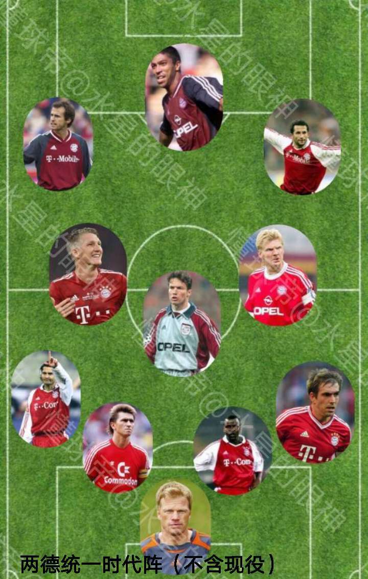 我心中的拜仁慕尼黑历史最佳十一人[队史阵 两德统.