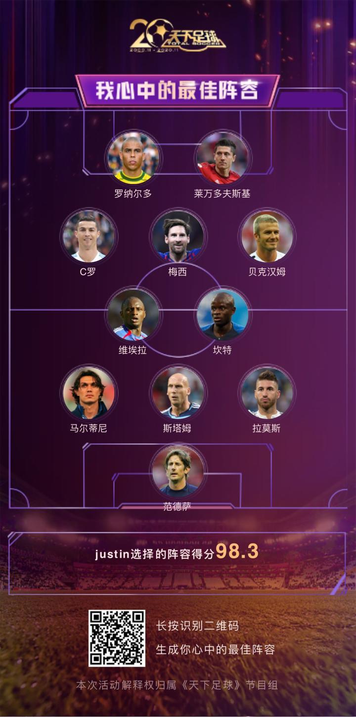 天下足球20周年最佳阵容