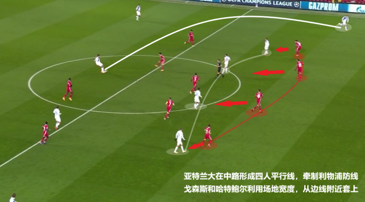 欧冠球评进攻陷入重重包围繁密的赛程有舍才有得