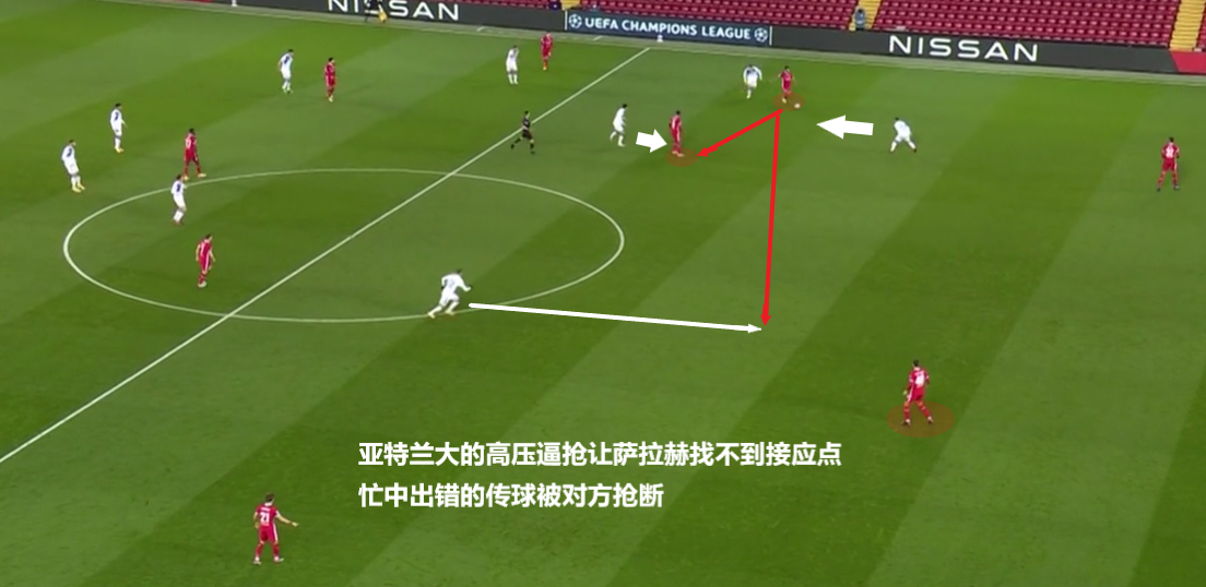 欧冠球评进攻陷入重重包围繁密的赛程有舍才有得