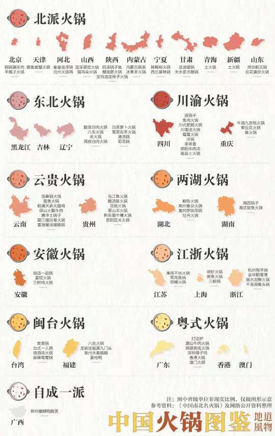 中国火锅种类繁多,谁才是火锅中的王者?来说说你们.