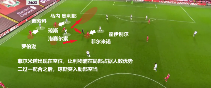 英超球评包围战术针对箭头人物亨德森的补位是关键
