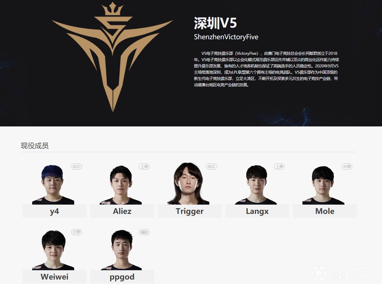 lpl官网显示韩援ad选手trigger加入v5