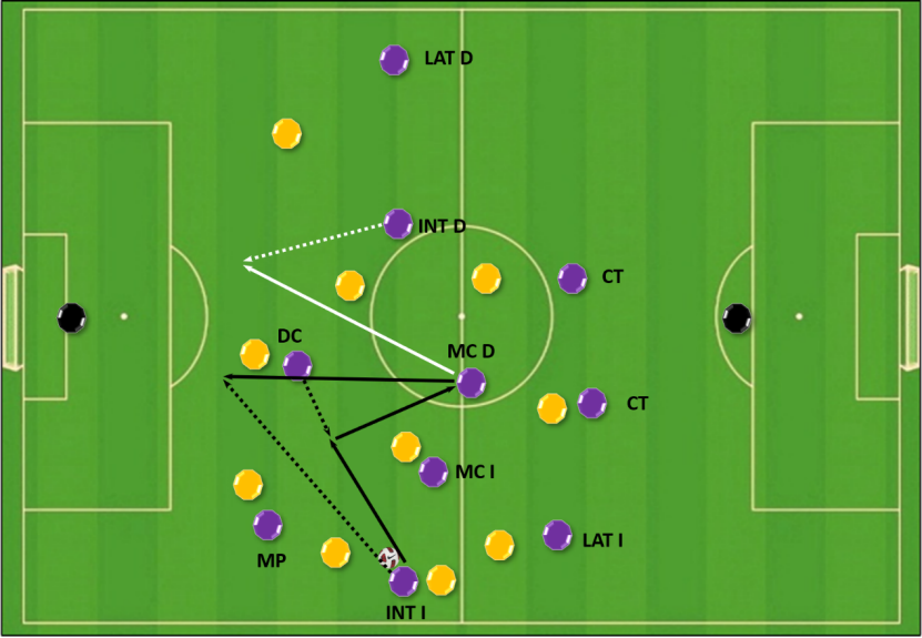 【战术展】穆里尼奥的重生:4231的进化,球到前场给孙凯