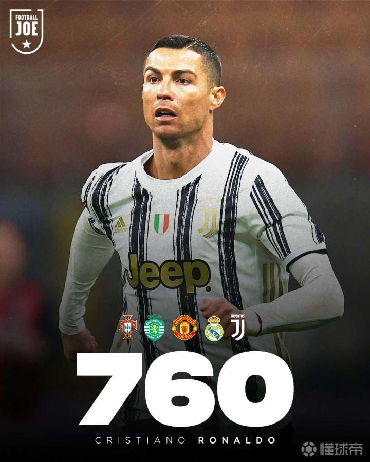 c罗760球正式比赛进球第一人
