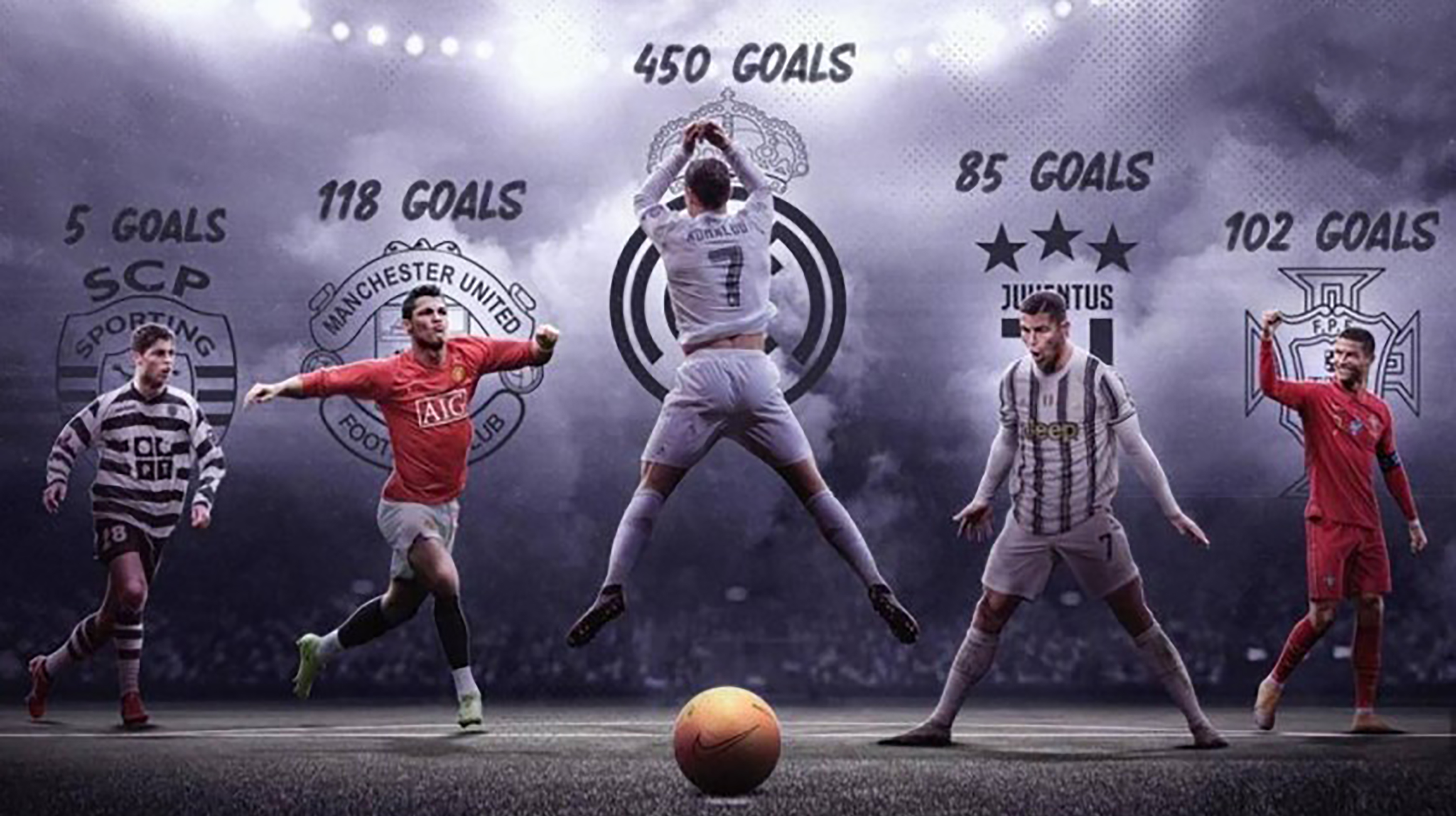 c罗职业生涯760球进球率皇马时期最高尤文紧随其后