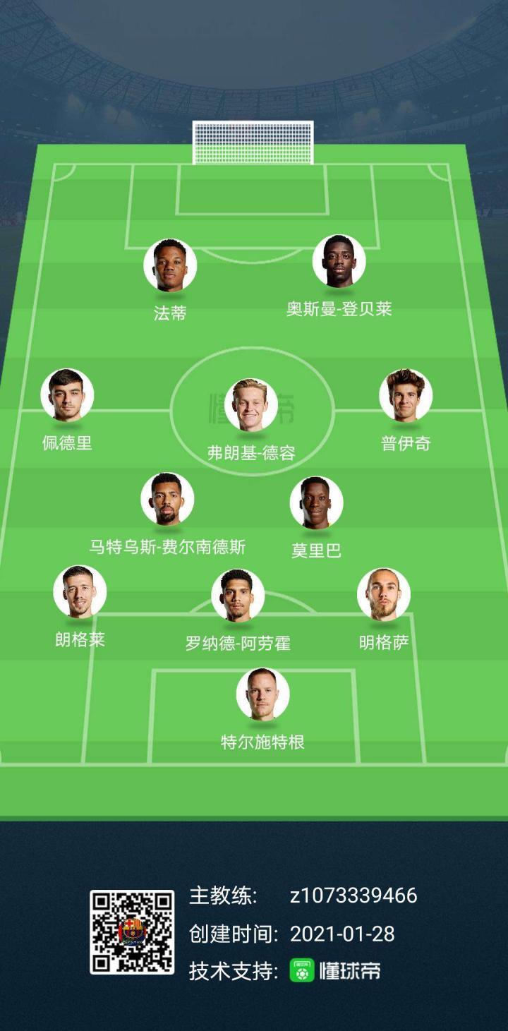 巴萨现有最好的年轻阵容