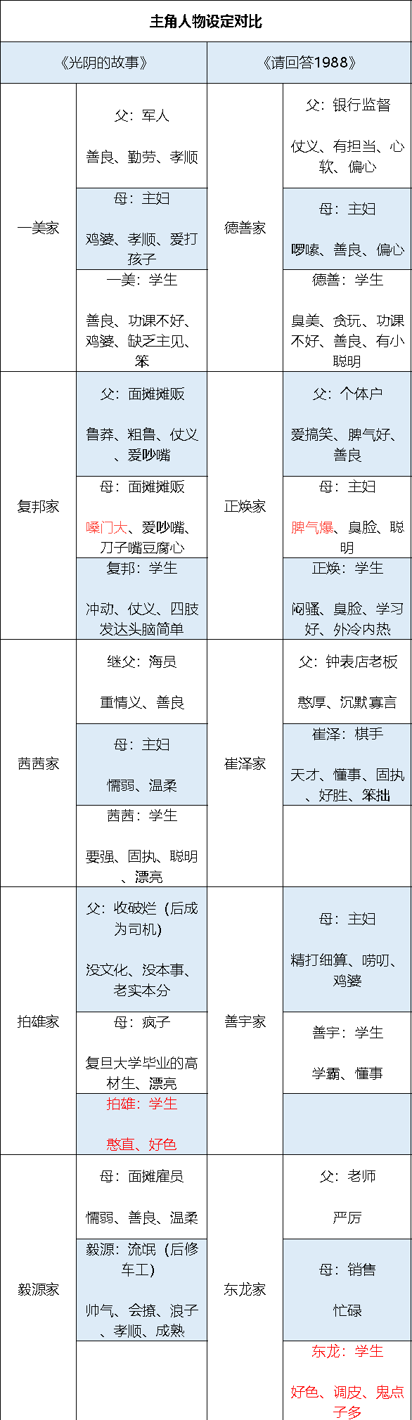 优享资讯 请回答19 的 抄袭 只是一场煽动民族情绪的闹剧