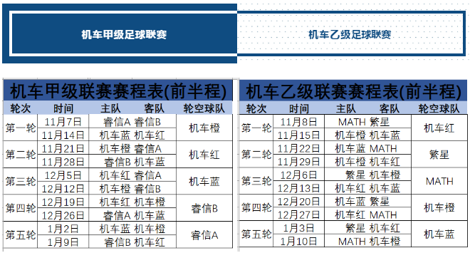 优享资讯 高校俱乐部分享丨北理工机车足球俱乐部 山程水驿矢志前行