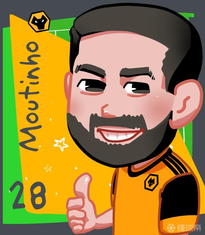 狼队卡通形象中场篇