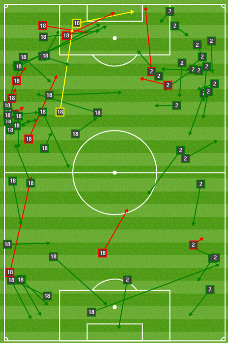 西甲球评锁定微弱比分优势频密的赛程需要一定喘息