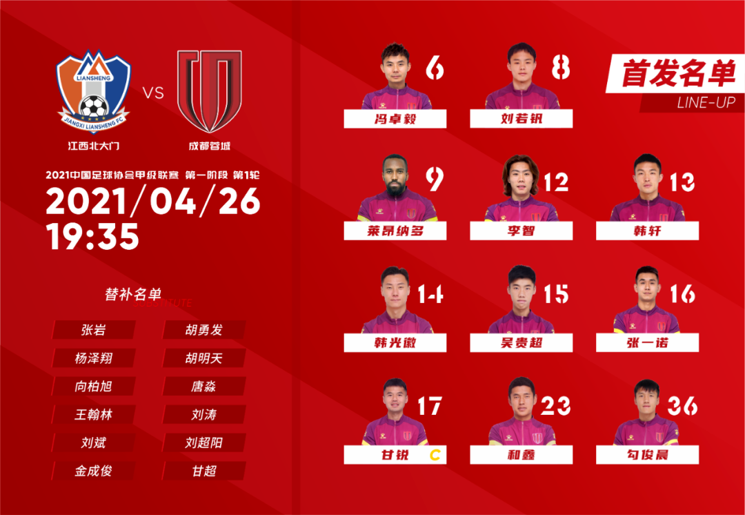 甘锐,冯卓毅,吴贵超,和鑫,莱昂纳多六名球员,剩下的五名队员全部是新