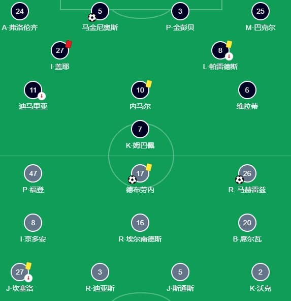 5.5欧冠曼城v巴黎,巴黎能否逆转结局,拿下奖杯