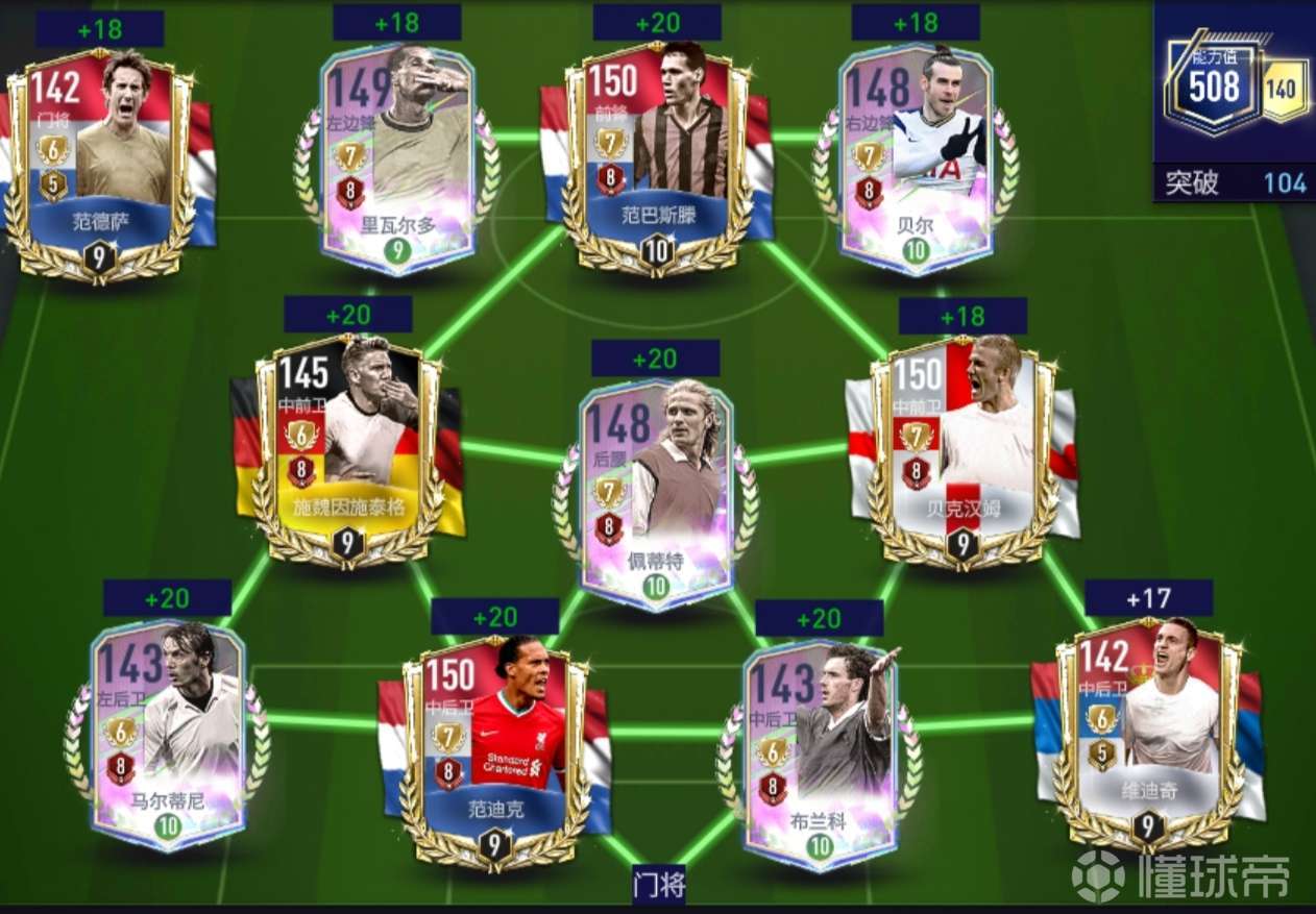 有没有玩fifa足球世界的小伙伴,帮我看看阵容