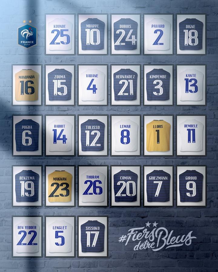 法国队欧洲杯球衣号码:本泽马19号,姆巴佩10号,吉鲁9号
