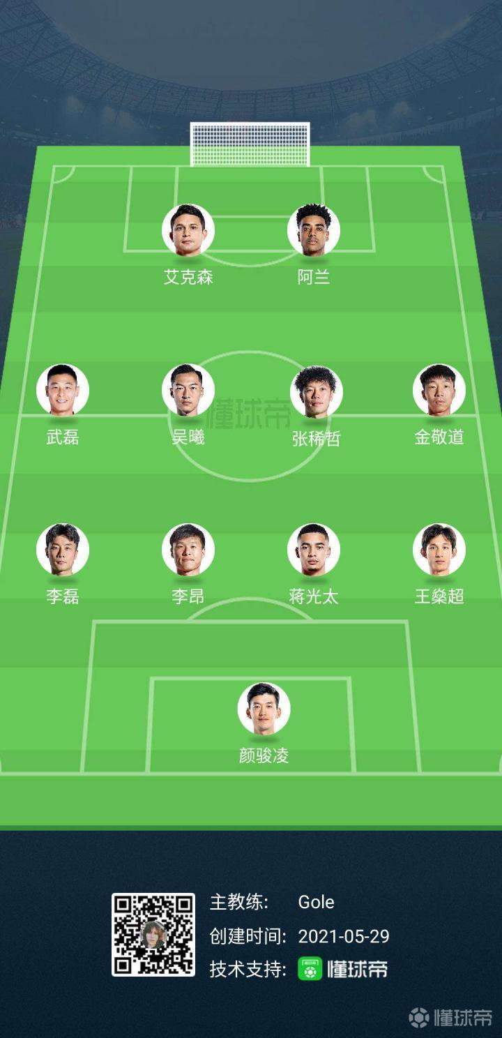 这是我心目中最理想的国足首发阵容没有花里胡哨