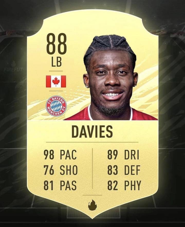 【足球图片】这会是5年之后足球游戏里的球员卡吗?...|布冯|梅西|阿方