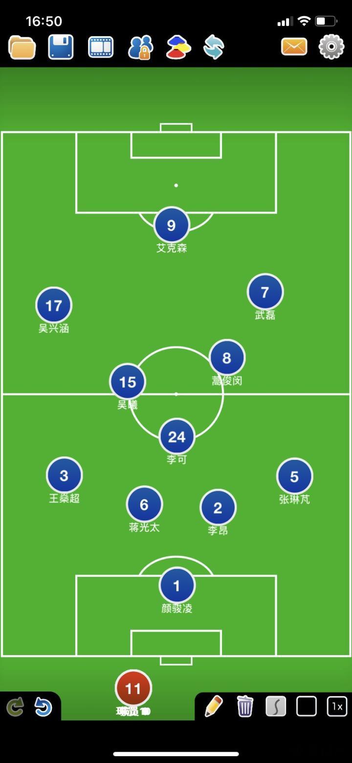 懂友们看看这阵容打叙狗怎么样|懂球帝
