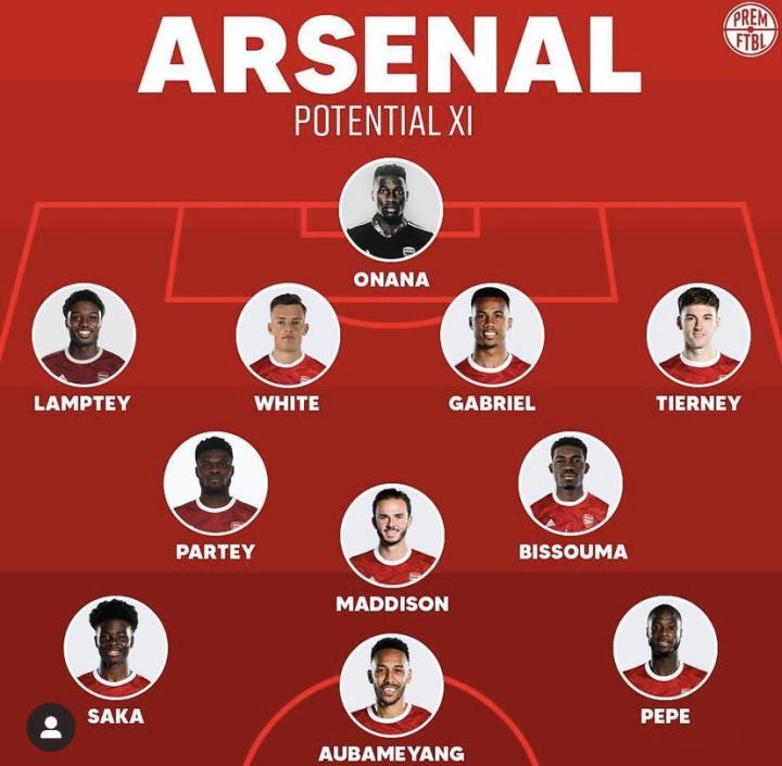 06-22 07:09 讨论:根据近期转会传闻排出的阿森纳下个赛季首发阵容!