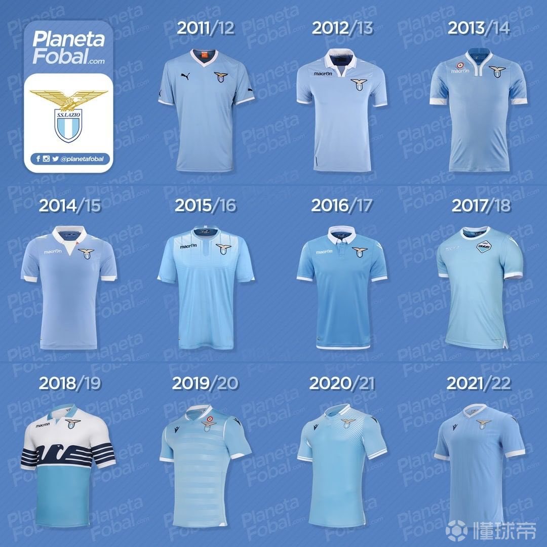 20112022赛季拉齐奥主场球衣演变史