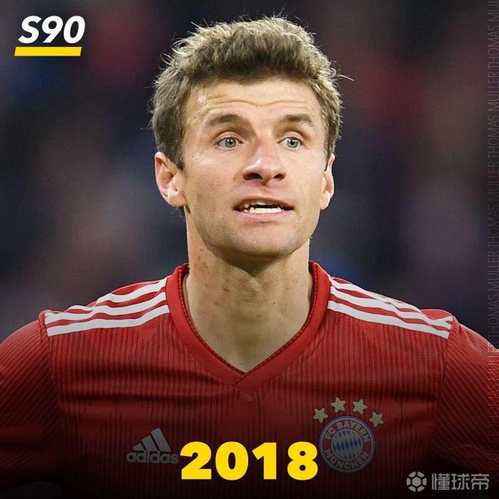 二娃的成长进化史|拜仁慕尼黑|托马斯-穆勒|懂球帝
