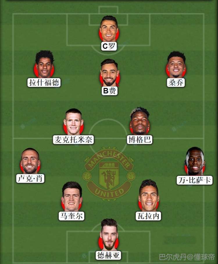 notininobarce 2021-08-28 21:52:33 235 曼联阵容豪华,但切尔西