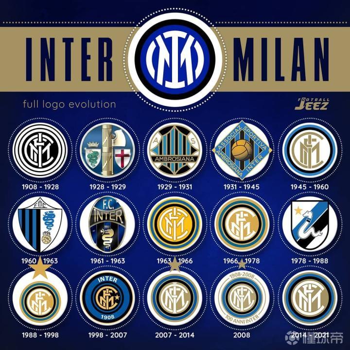蓝黑军团国际米兰队徽演变史