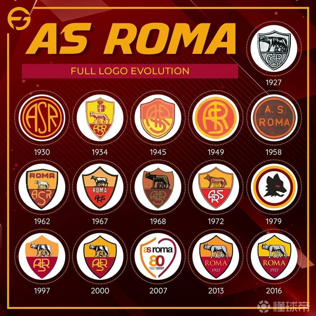 "红狼"——罗马队徽演变史懂球号作者:足球放送2021-09-17 14:34