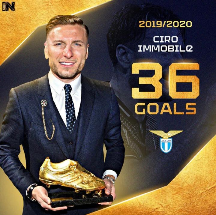 最近10个赛季欧洲金靴奖得主