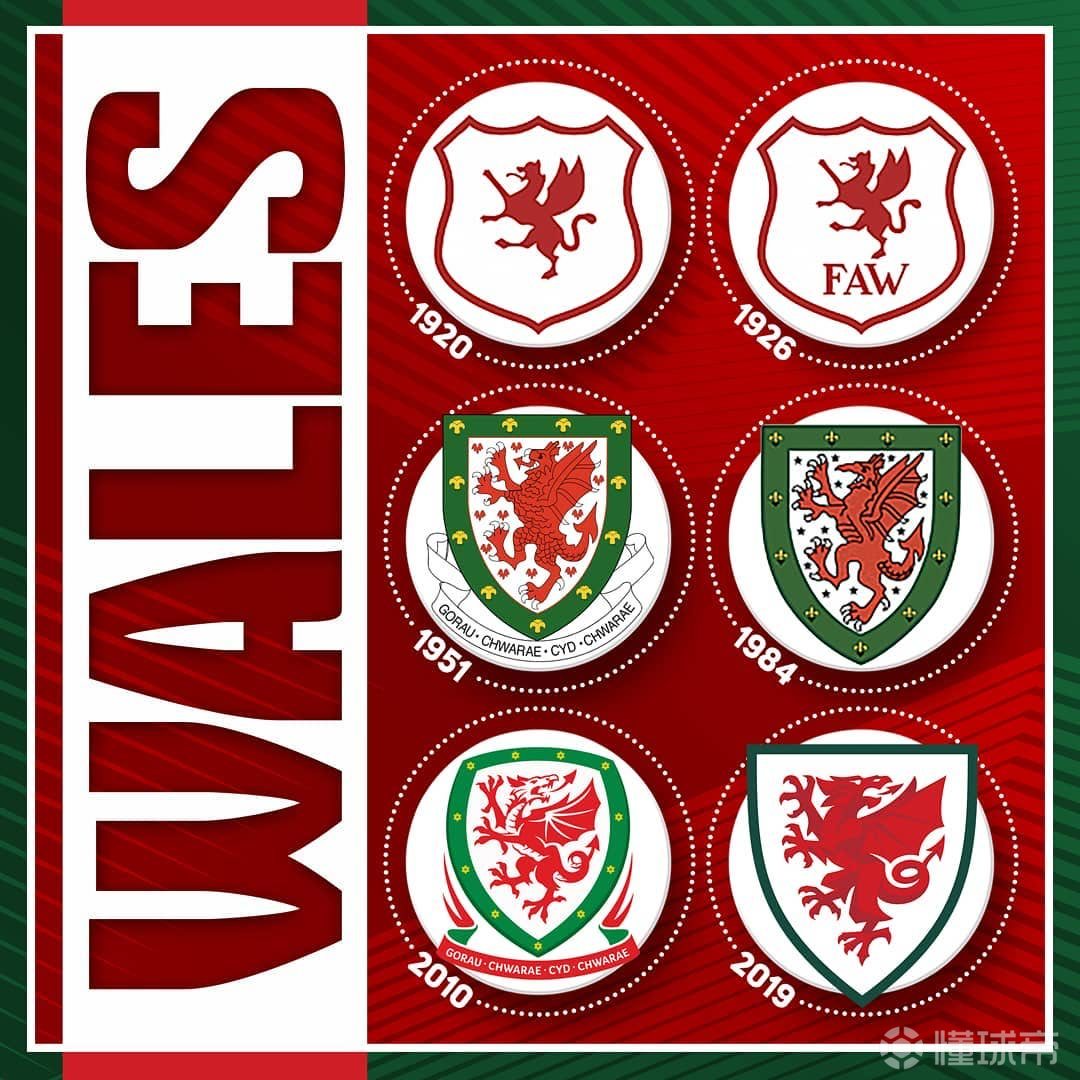 红龙威尔士国家队队徽演变史