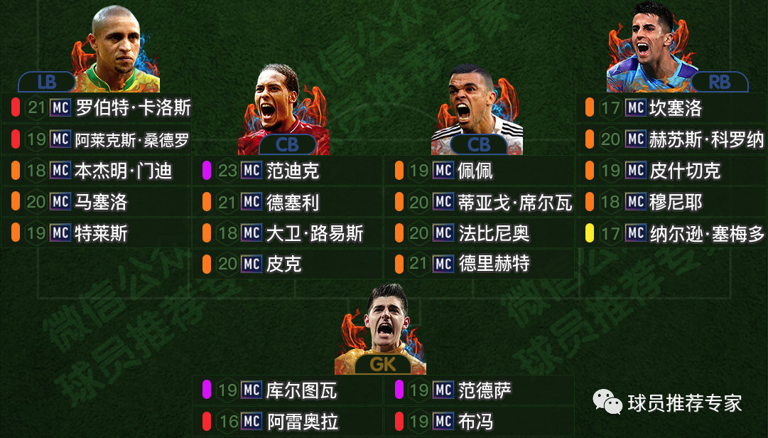 fifaonline4mc赛季球员推荐